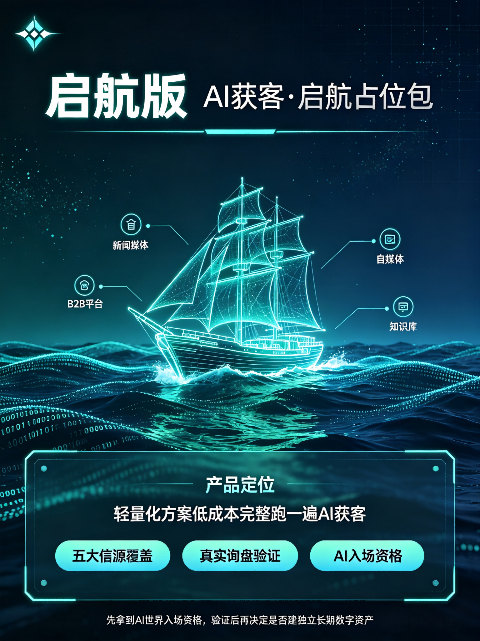 启航版(AI获客·启航占位包)