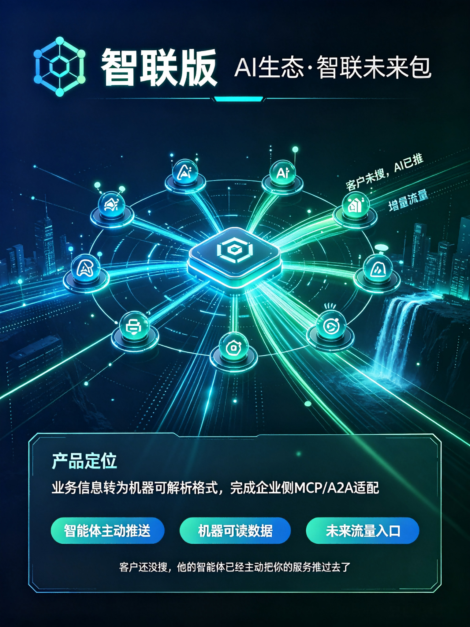 智联版(AI生态·智联未来包)
